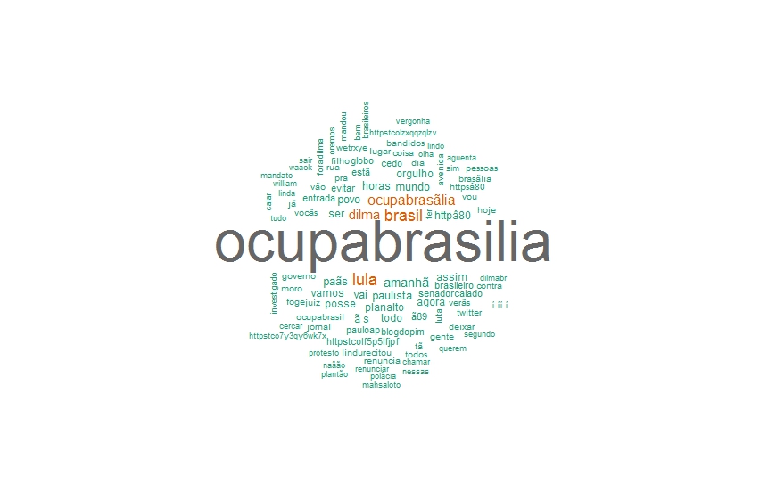 #ocupabrasilia