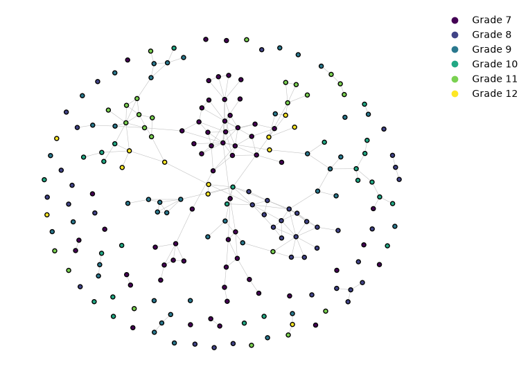 ../../_images/ae64f3e648f8b8b2c24f1fec7f783b68bd9c86e07605b6135c2cf36260bebef1.png